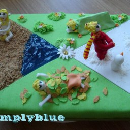 3-то Тортено предизвикателство – Февруари 2009